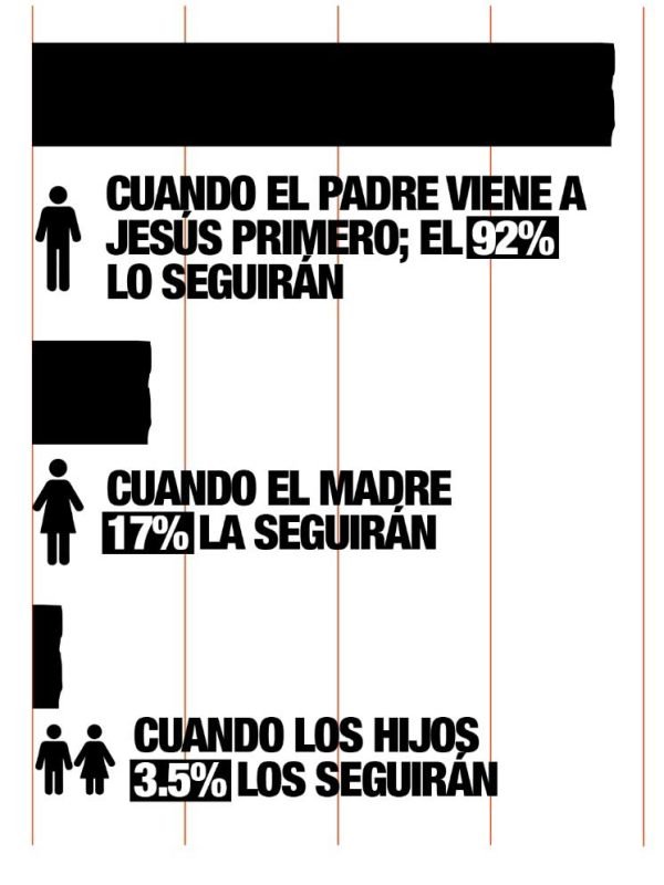 Graficos_2-1